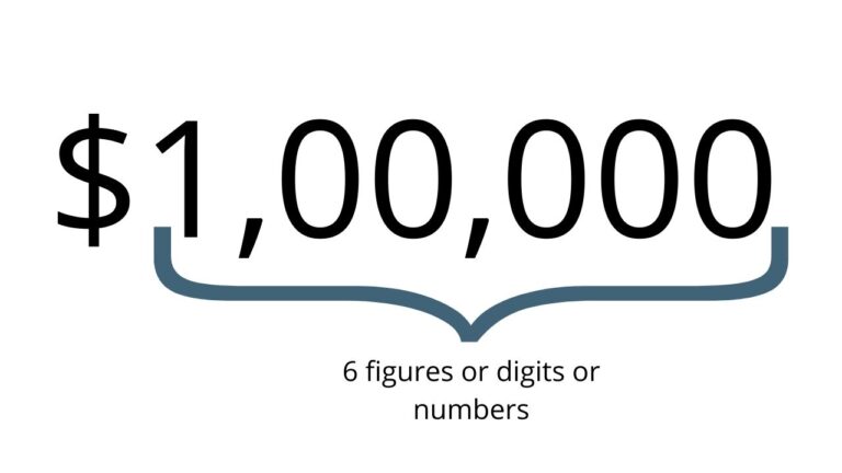 what does earning 6 figures mean