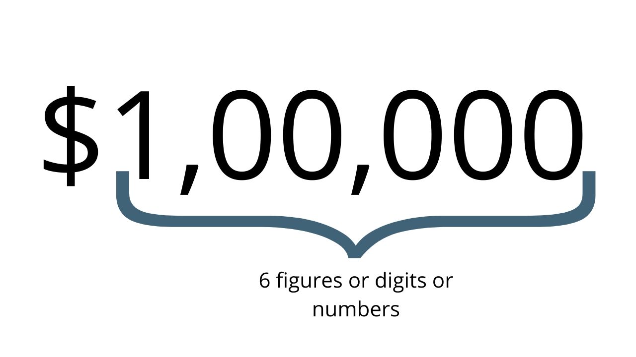 how-much-is-6-figures-how-much-is-7-8-or-9-figures