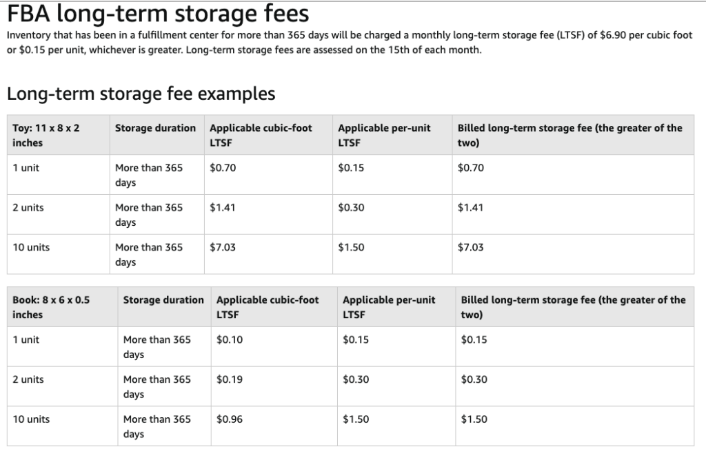 Amazon FBA long term storage fees